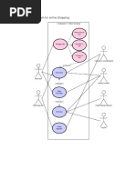 UML Use case