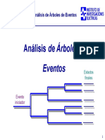 ANALISIS_DE_ÃARBOLES_DE_EVENTOS