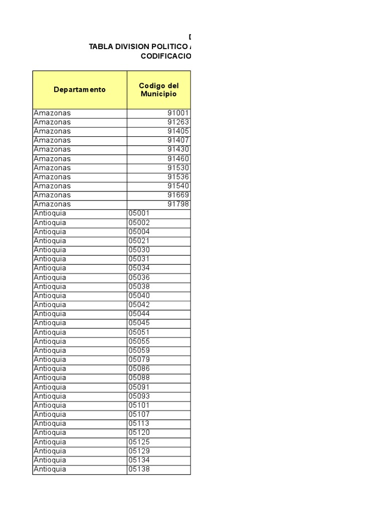 Codigos municipios dane pdf am rica del sur colombia