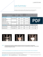 BFM Limitations Explosion Pressure Guide V1 Oct 2015