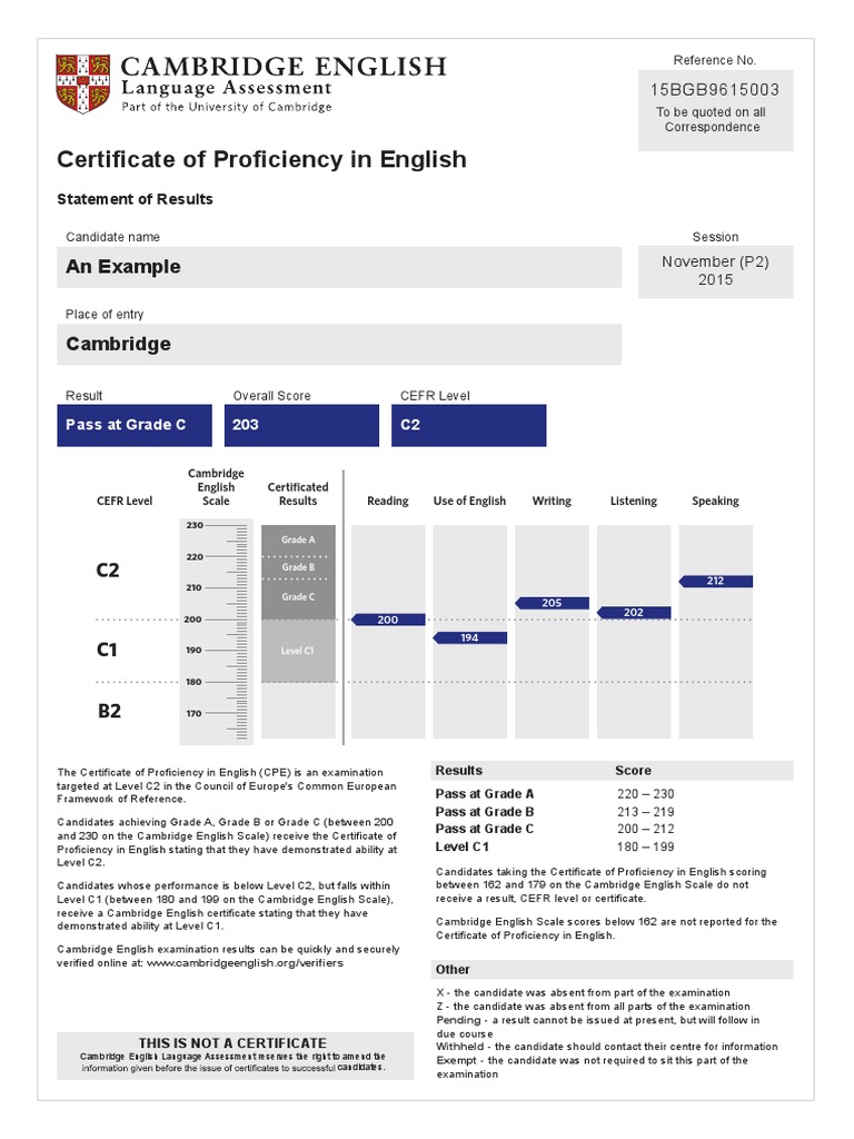 183470 Cambridge English Proficiency Sample Statement of Results