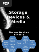 MODULE 3 Storage Devices & Media