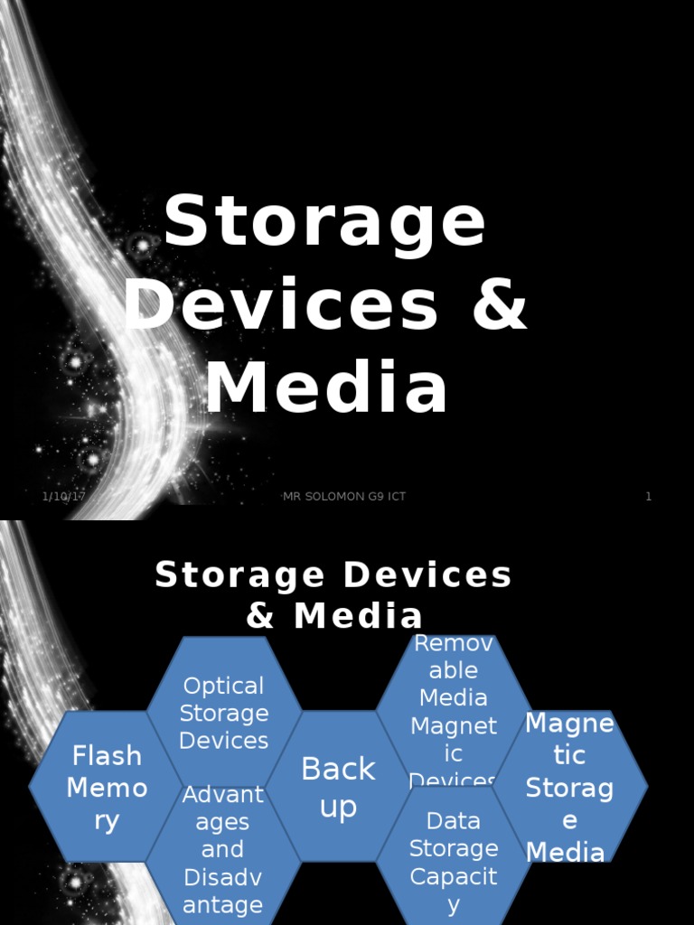 MODULE 3 Storage Devices & Media PDF Dvd Computer Data Storage
