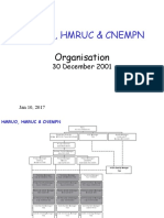 Hmruo, Hmruc & Cnempn: Organisation