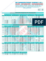 Tuberias y Conexiones Pavco PDF