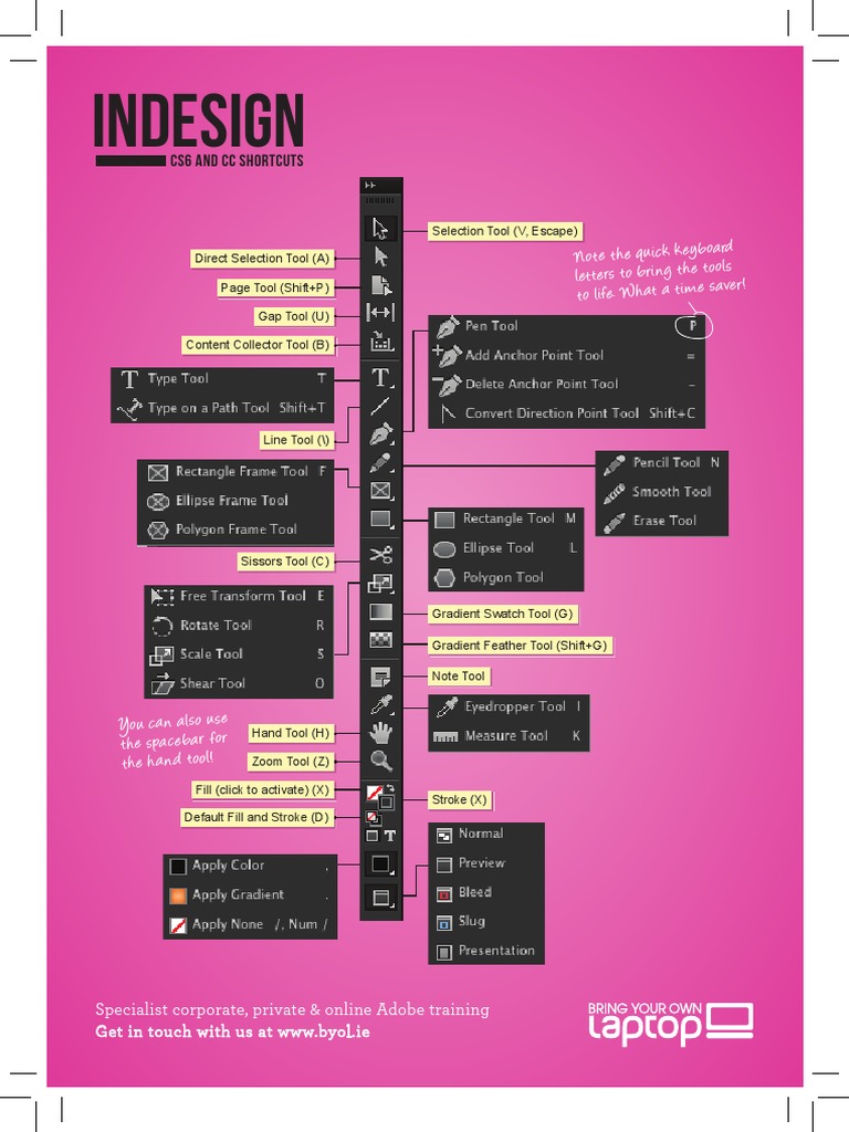 03 1 Adobe Indesign Helpcards | PDF | Games & Activities | Computers