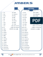 Cardinal Ordinal: Your Nline English Class