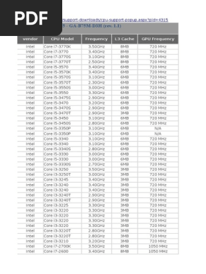 Ga 5m D3h Rev 1 1 Compatibile Cpu X86 Architecture Computer Companies Of The United States
