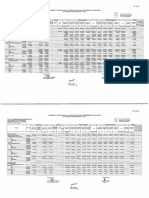 Statement of Appropriations, Allotments, Obligations, Disbursements and Balances