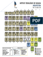 Arquitectura Itp