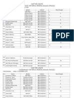 Daftar Hadir Diseminasi Irigasi 2016