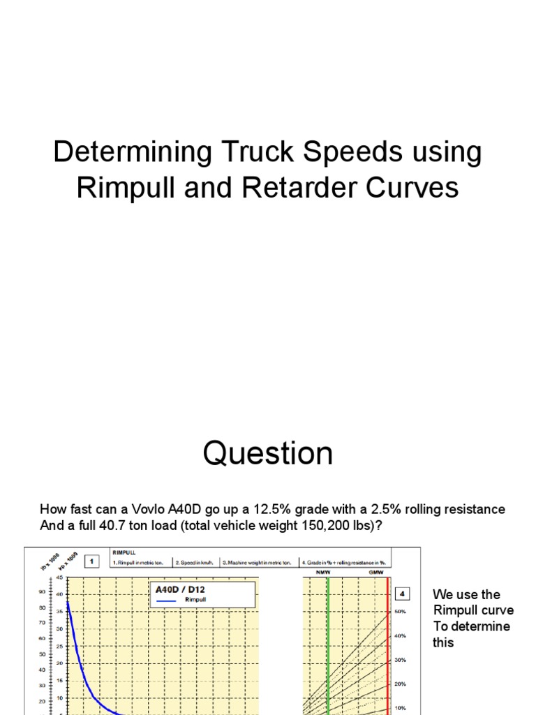 Determining Truck Speeds Using Rimpull and Retarder Curves PDF