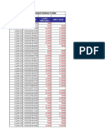 Loadcentral Monitoring 2016