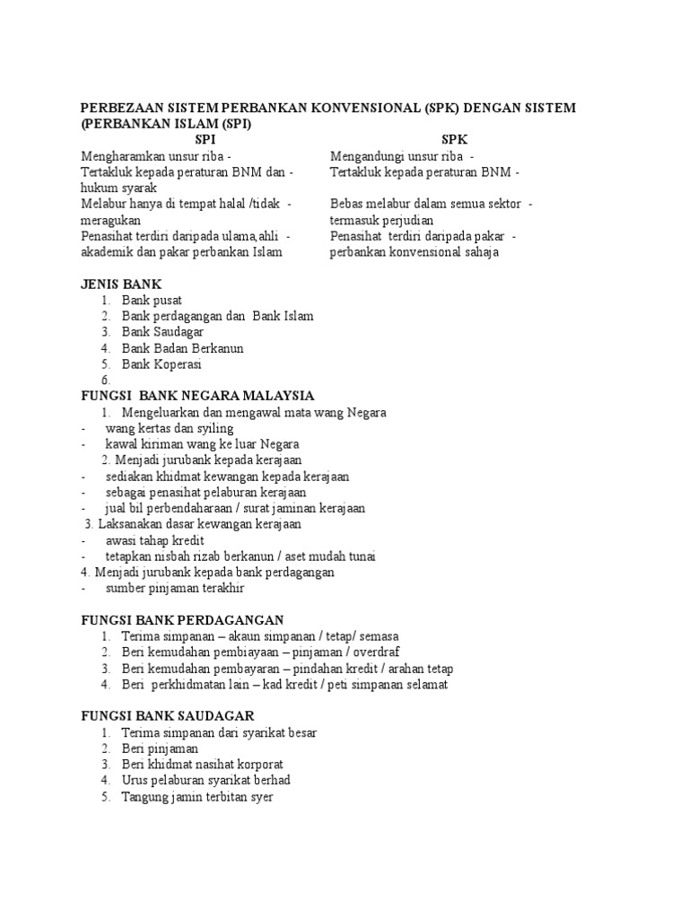 Perbankan Islam Pdf