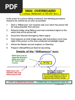 Lifeboat Recovery Strop Guidelines | PDF | Ships | Watercraft