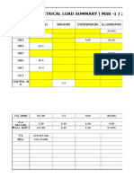 TABLE OF LOAD -(MSB )1