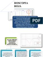 Espectroscopia Infrarroja
