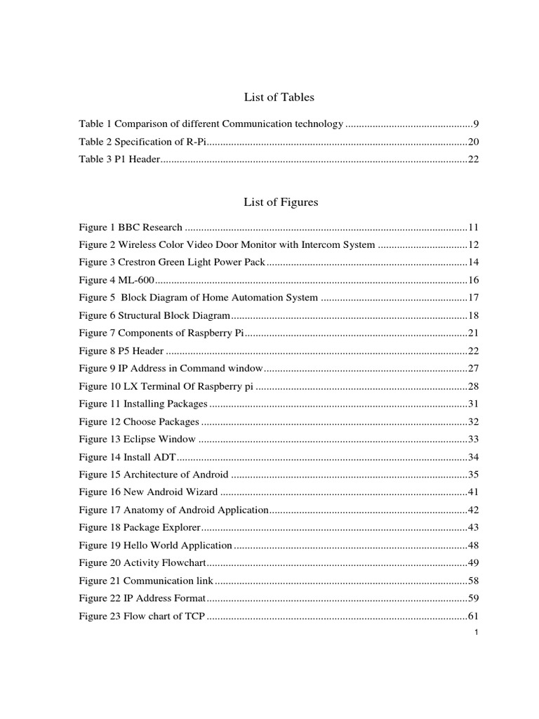 List of Tables | PDF | Raspberry Pi | Eclipse (Software)