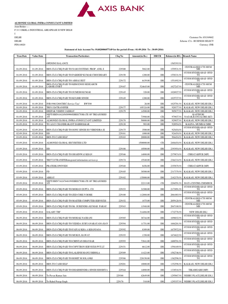 AGICL AXIS BANK Statement MO SEP 2016.pdf | Financial Transaction | Banks