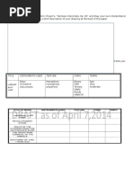 Individual Activity: Musical ELEMENTS Analysis