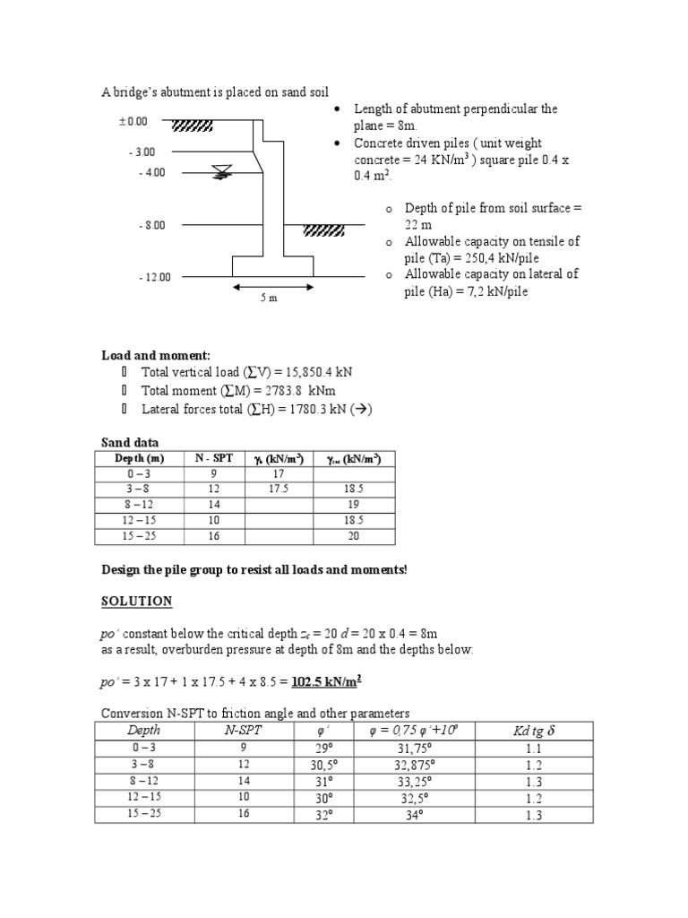 Bridge Abutment Foundation PDF