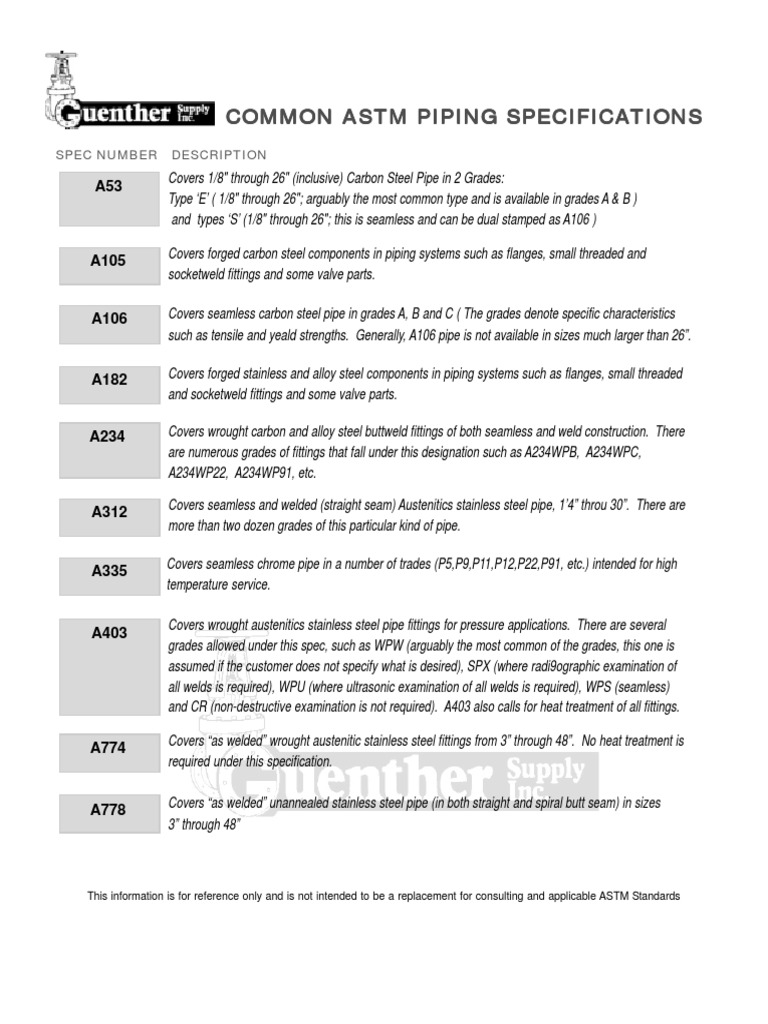 Astm Piping Specsssssss | PDF