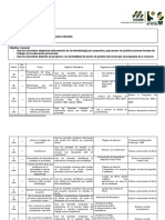 Caracteristicas de Trabajo Final..