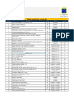 Tabla-Rendimiento-de-Mano-de-Obra.pdf