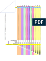 Acoso Escolar Plantilla Excel Virgen