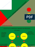 Cuadro Comparativo AAQ-OHSAS-CICLO deming.pdf