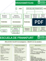 Metodologia Cuantitativa de Investigacion