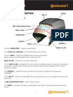 Tire Basics