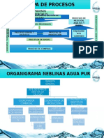 Diagrama de Procesos