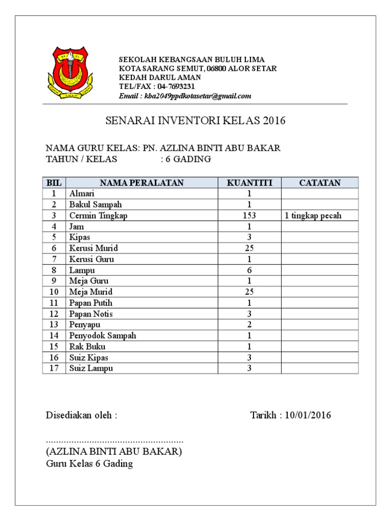 Contoh Senarai Nama Kelas Sekolah Galeea