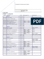 Pensum UASD Detallado - Plan 200820
