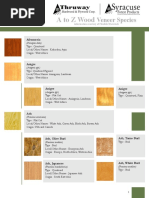 Wood Density and Specific Gravity Chart | PDF | Trees | Plants