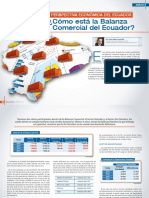 Balanza Comercial Ecuador