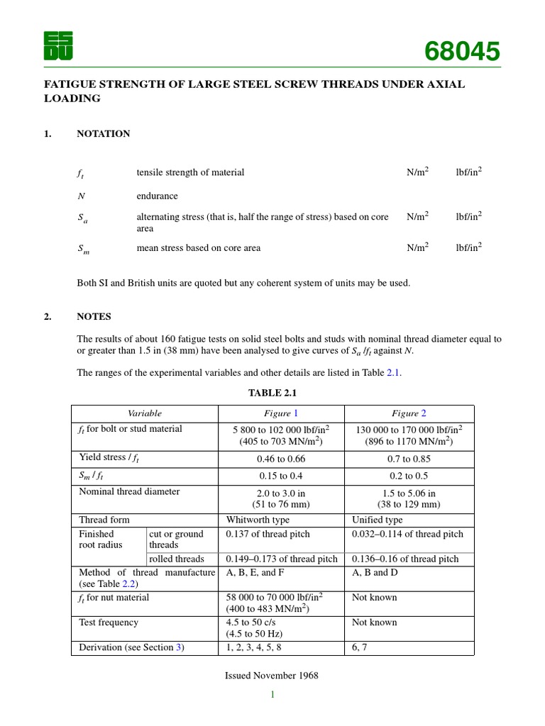 Esdu 68045 PDF Screw Strength Of Materials