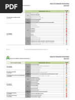 Áreas de Educação e Formação Prioritarias_2016-2017