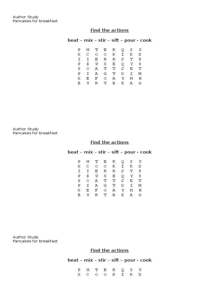 Pancakes For Breakfast Ws PDF Pancake Eating Behaviors Of Humans