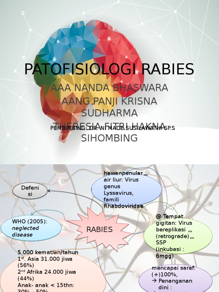 Patofisiologi dan Mekanisme Rabies | PDF
