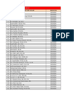 DATA DOSEN UNHAS.xlsx