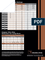 Amp Voltage PDF