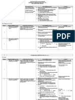 Rpt t5 - Matematik Tambahan