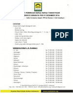 Daftar Perkiraan Harga Tanah Dan Bangunan Per 01 Des 2016