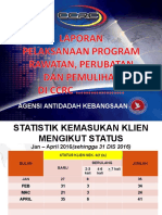 Format Pelaksanaan Program Nov Ukv