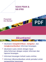 Perkembangan PSAK Konvergensi IFRS Singkat 240911