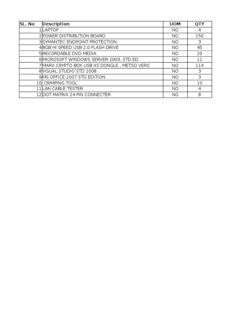 IT Equipment Inventory List | PDF | Games & Activities | Computers