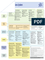 UN_System_Chart_30June2015.pdf