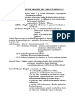 Vulcanitele Neogene Din Carpatii Orientali